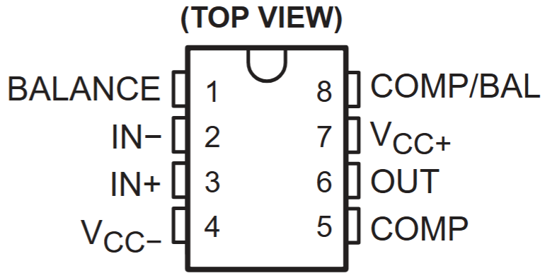NE5534 pinout